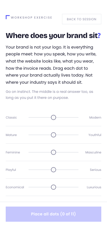 Brand Therapy workshop screen showing brand sliders